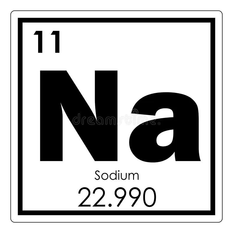 24 11 элемент. Yfnhbqхимический элемент. Химический знак na. Натрий химический элемент. Натрий в таблице Менделеева.