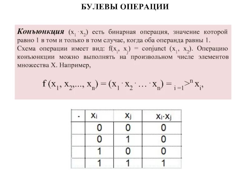 Примеры бинарных операций. Бинарная операция на множестве. Операции над бинарными отношениями. Бинарные операции в математике. Двоичный значение слова