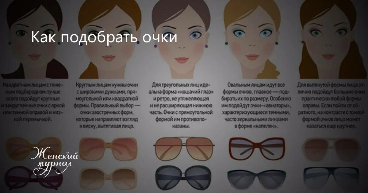 Какие очки подойдут по форме лица женщине. Форма очков по типу лица женские. Подобрать очки по форме лица. Очки по форме лица женские. Подобрать очки по овалу лица.