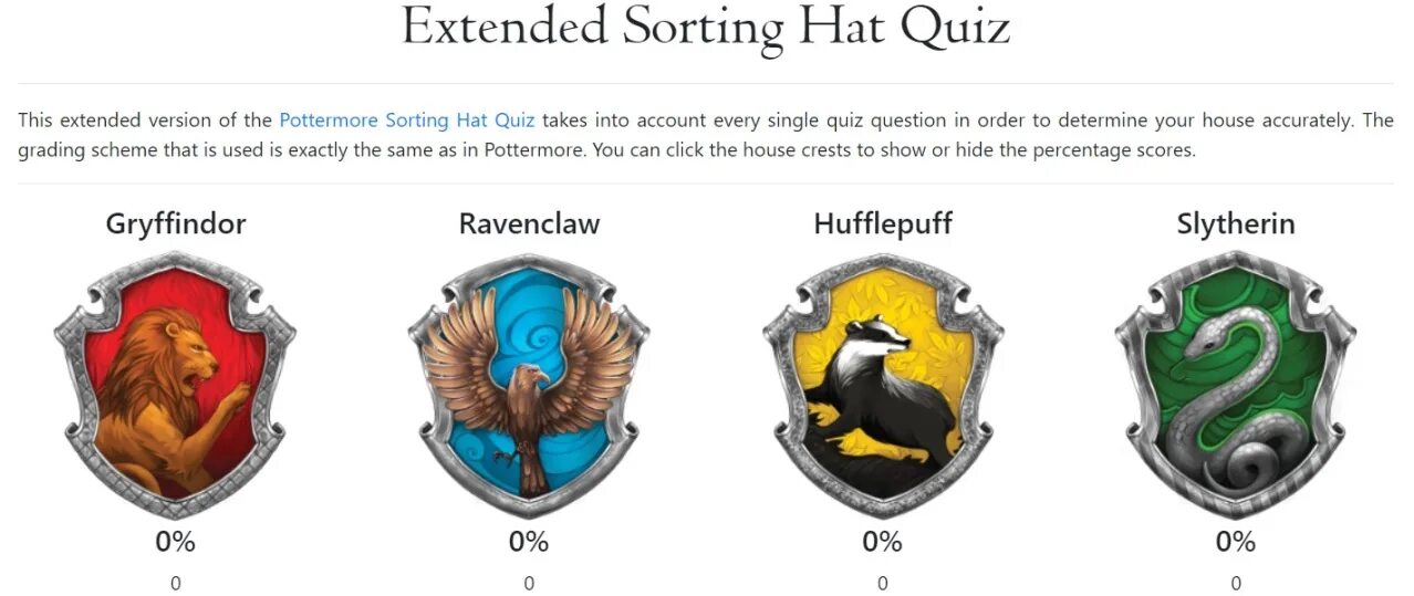 Тест на какой факультет хогвартса ты попадешь. Равенкло Хаффлпафф. Gryffindor Slytherin Hufflepuff Ravenclaw. Гриффиндор предметы. Слизерин и Рейвенкло арт.