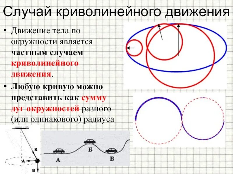 В каком из следующих случаев движение. Движение тела по окружности. Криволинейное движение движение тела по окружности. Движение по дуге окружности. Криволинейное движение это в физике.