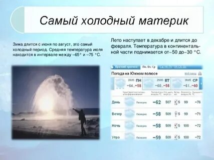 Самая низкая температура на южном полюсе