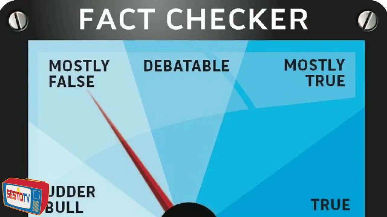 Fact Checker. Fact checking. Факт чекер. Fact checking meme. Fact песни