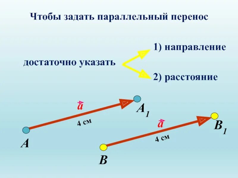 Параллельный перенос точки относительно прямой. Параллельный перенос фигуры. Параллельный перенос чертеж. Параллельный перенос геометрия. Параллельный перенос геометрия примеры.