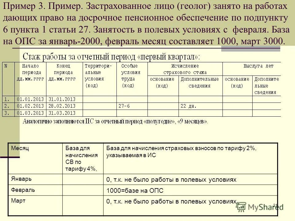 периоды работы для назначения досрочной пенсии. основания для досрочной пенсии. досрочное назначение пенсии. периоды работы для назначения досрочной пенсии. права на досрочную пенсию.