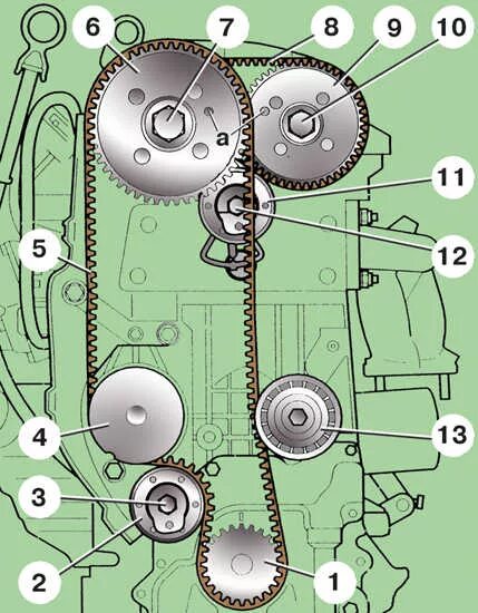 Замена грм шкода фабия 1.4. Метки ГРМ Шкода Фабия 1.4 16v. ГРМ Шкода Фабия 1.4. Ремень распределительного вала Шкода Фабия 1.4.