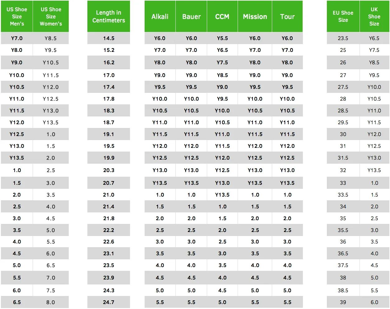 Y 11 12 1. Размер 10y. Размеры y. 9-10y размер. Ice Skates ccm Sizes Chart.