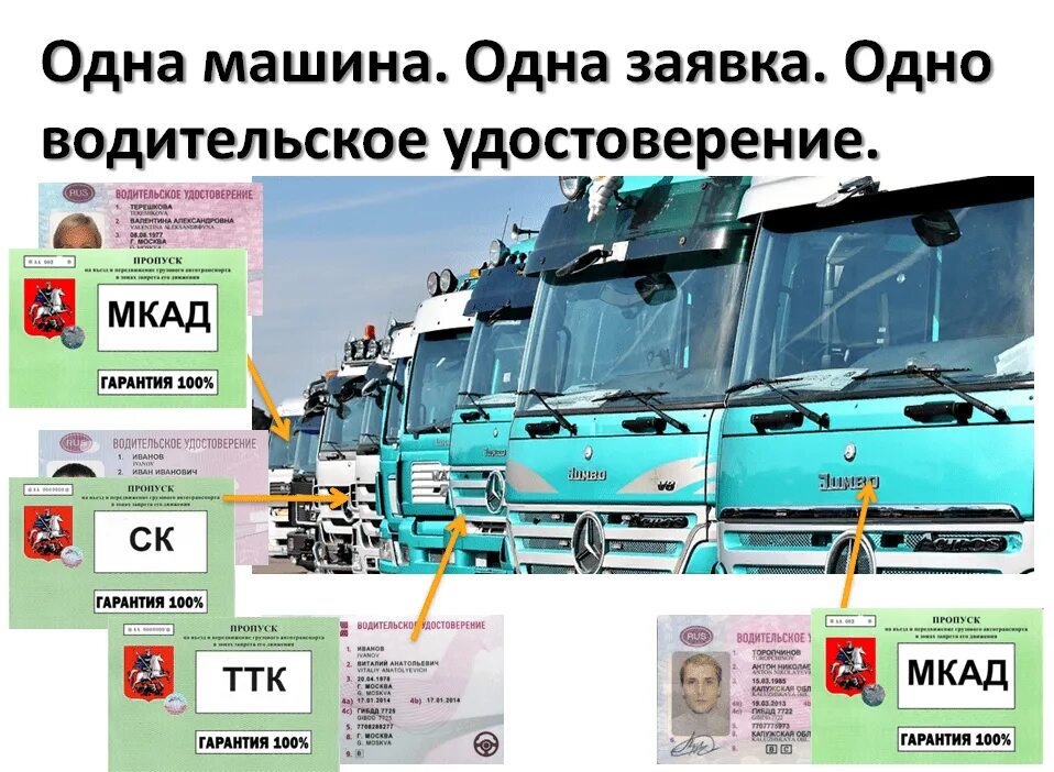 Грузовой пропуск. Пропуск на МКАД для грузовых. Грузовой пропуск в Москву. Оформления пропуска на грузовой транспорт.