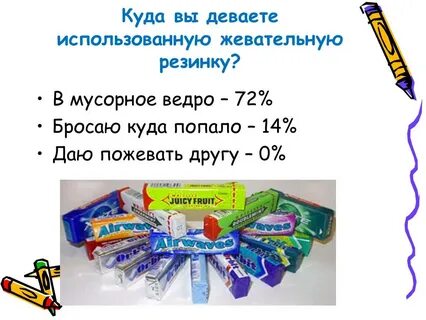 Помогает ли жевательная резинка