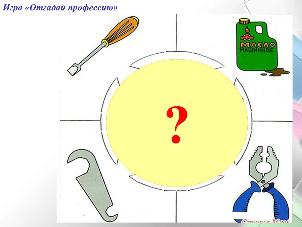 Игра отгадай профессию. Угадай профессию по картинке. Угадай профессию по инструментам. Угадай профессию по картинке для детей. Игра отгадайка