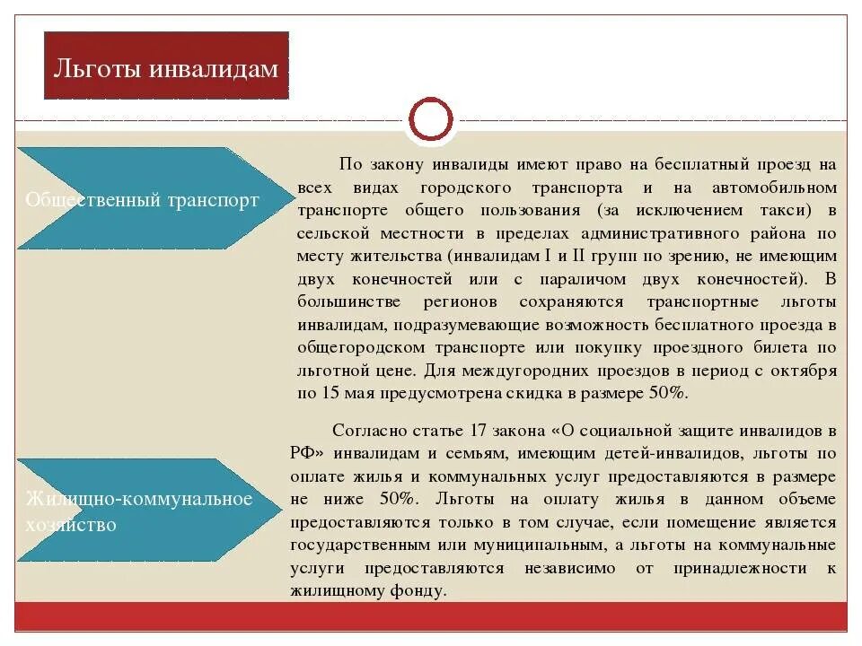 Субсидия жкх инвалиду 3 группы. Льготы инвалидам. Льготы инвалидам таблица. Льготы для инвалидов второй группы. Льготы инвалиду первой группы.