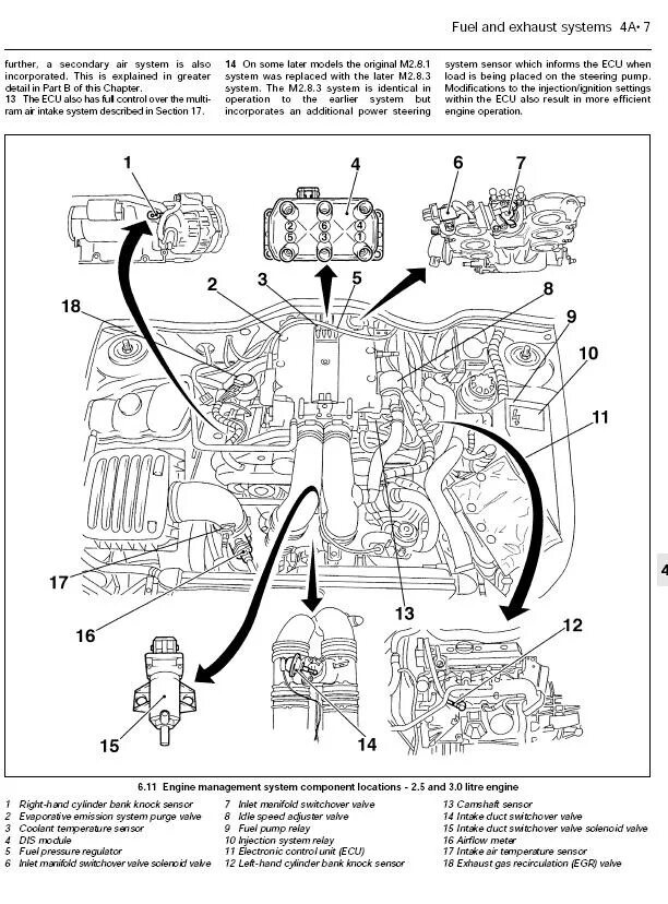 Система охлаждения Опель Омега б 2.5 v6. Датчики Опель Омега б 2.5 v6 схемы. Схема двигателя Опель Омега б 2.5 v6. Вакуумная система Опель Омега б x25xe.