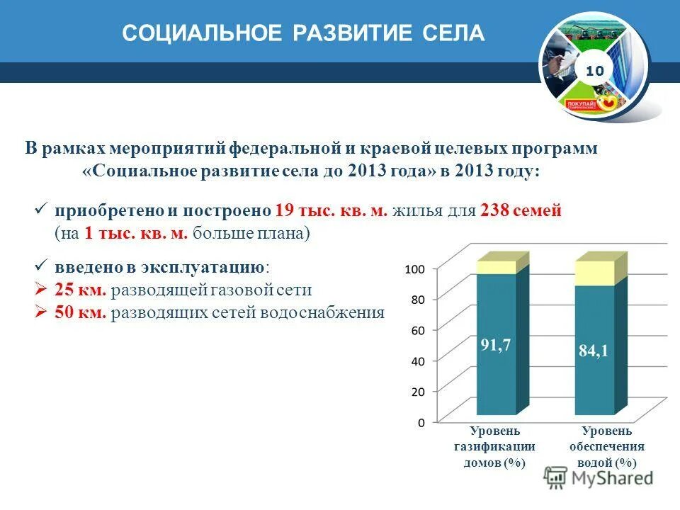 Конкурсные целевые программы. Мероприятия в рамках целевых программ. Программа поддержки культуры и искусства. Ведомственные целевые программы это. Ведомственные целевые программы это.