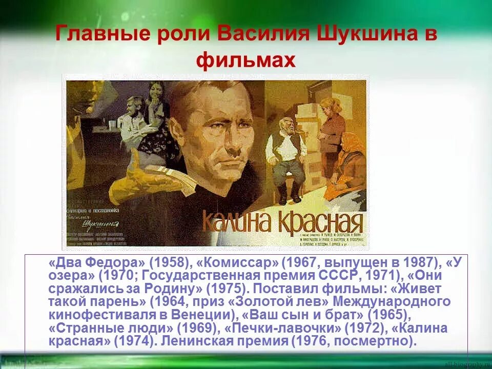 Урок по рассказам шукшина в 7 классе. Главные роли Шукшина в фильмах. Презентация Василия Шукшина..