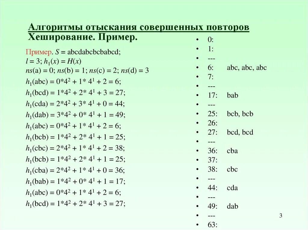 Алгоритм хеширования данных. Алгоритм хеширования. простой алгоритм хеширования. сравнение популярных алгоритмов хеширования. алгоритмы хкширования аудио записей.