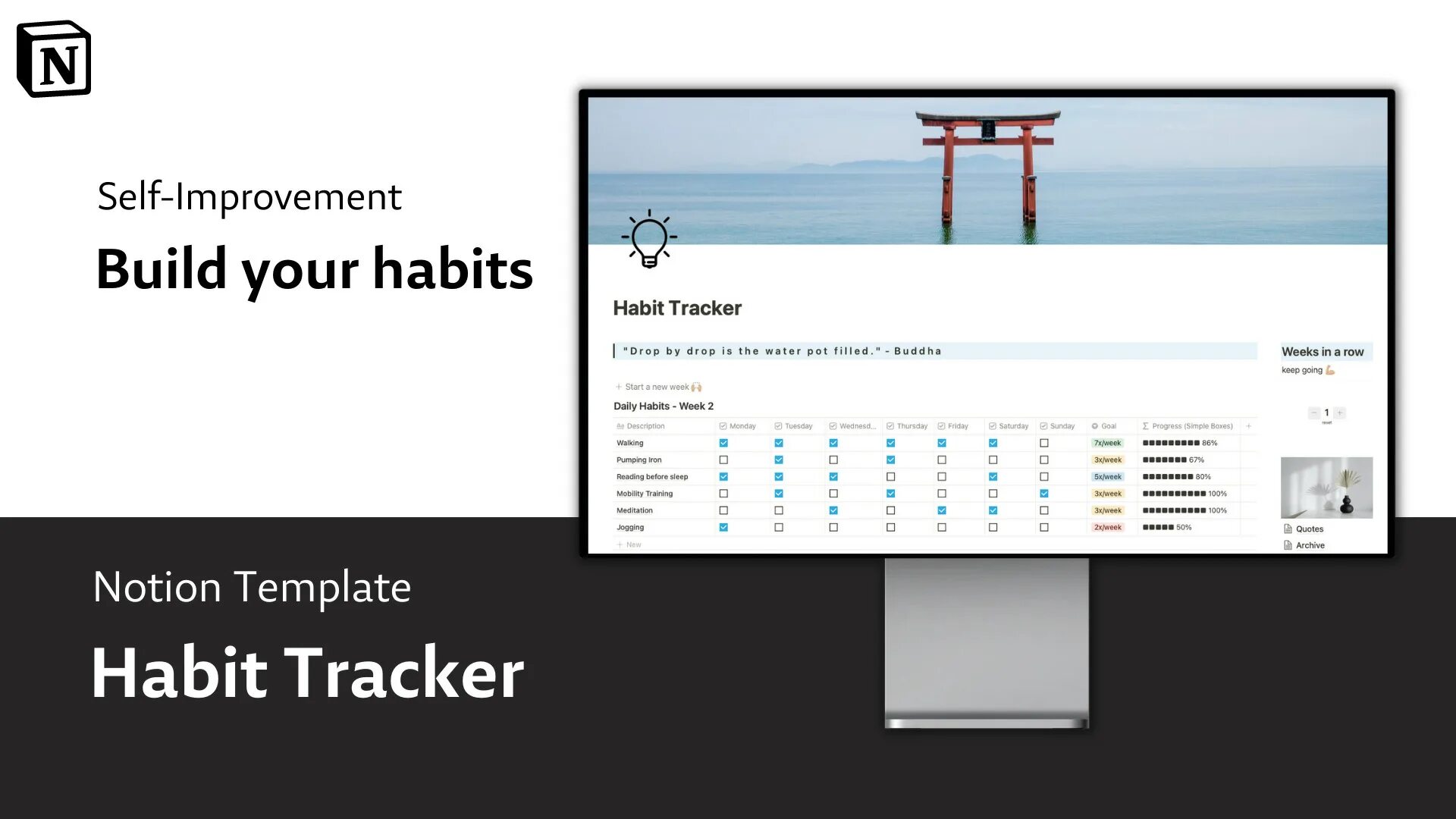 Трекер в notion. Трекер привычек в notion. Notion Habit Tracker Template. Шаблоны Нотион. Notion трек