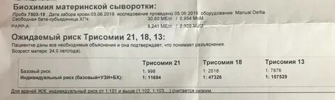 Биохимия сыворотка