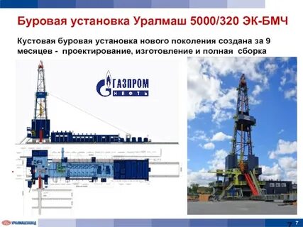 Буровые установки презентация