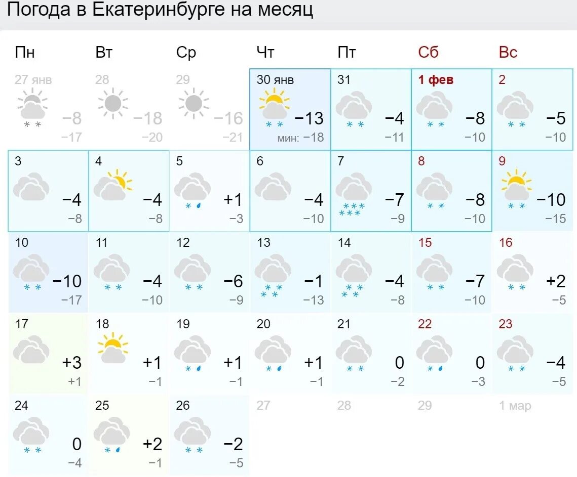 Погода в Стерлитамаке. Погода на 2 месяца Екатеринбург. Погода в Екатеринбурге на месяц. Какая погода зимой. Погода на февраль ростове на дону