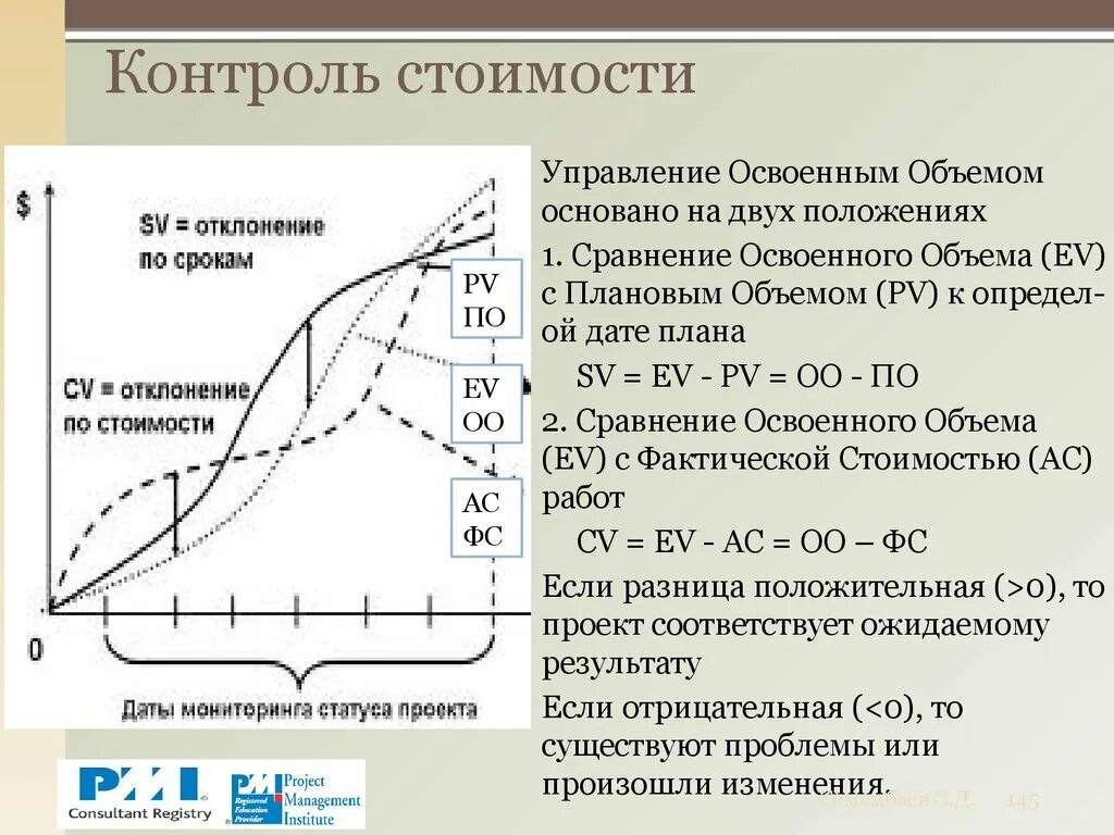 Главное управление цен и тарифов: найдено 85 изображений