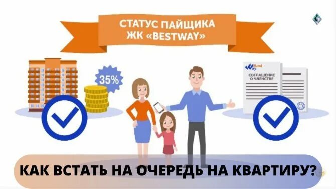 Узнать какая на очереди на квартиру. Очередь на жилье. Как встать на очередь на квартиру. Очередь на жилое помещение. Как встать в очередььна квартиру.