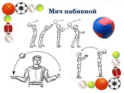 Упражнения с набивным мячом