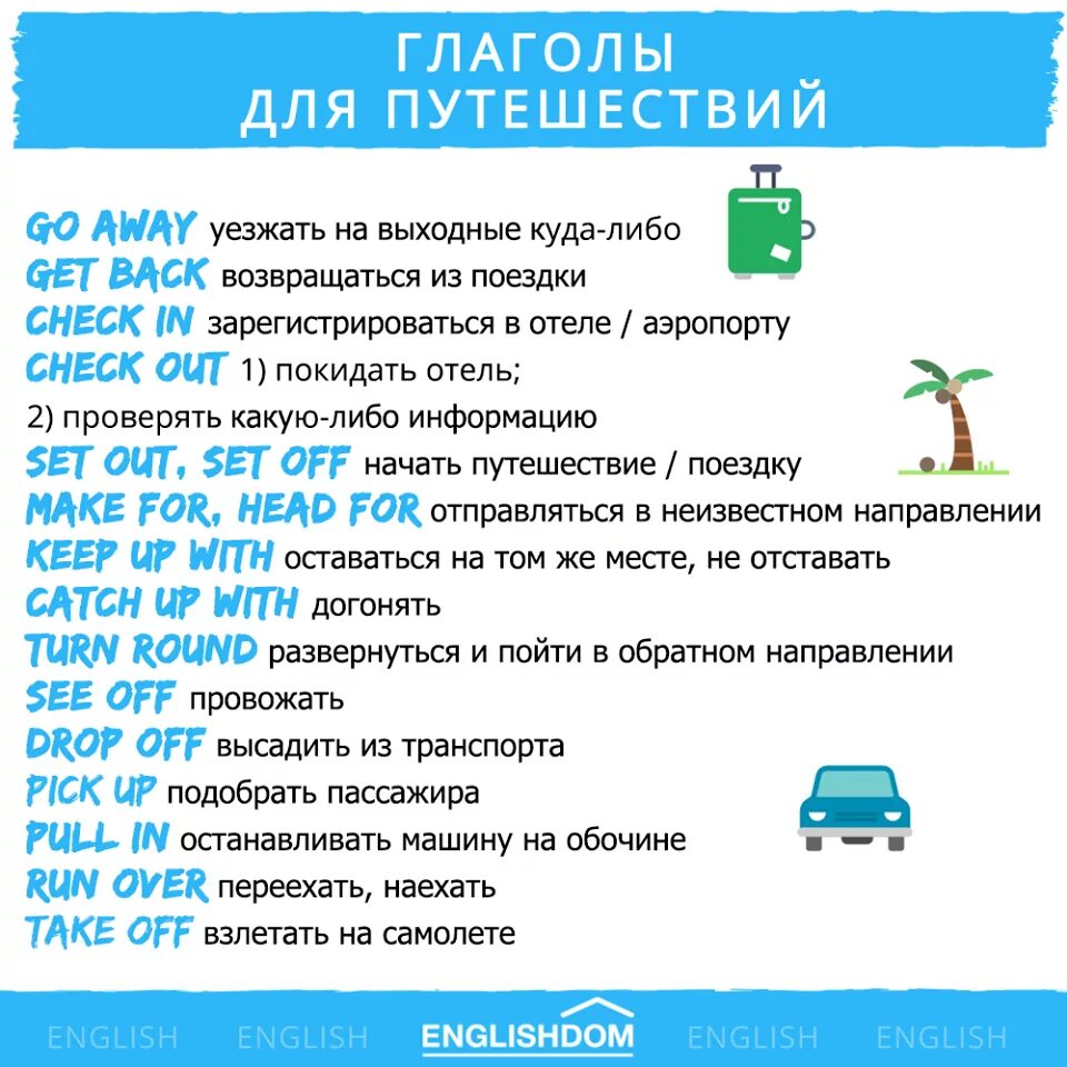 Путешествие на английском языке с переводом. Слова для путешествия на английском. Слова на тему путешествие на английском. Глаголы путешествия на английском. Фразы на английском для путешествий.