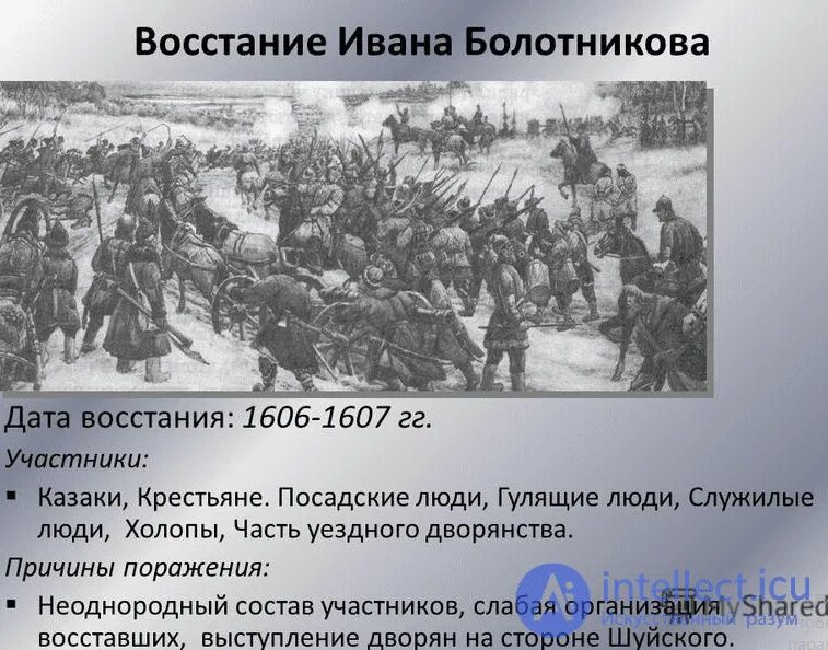 Восстание болотникова при каком. 1606-1607 Восстание Ивана Болотникова. Причины Восстания Болотникова 1606-1607. Причины Восстания Ивана Болотникова 1606-1607. Участники Восстания 1606-1607.