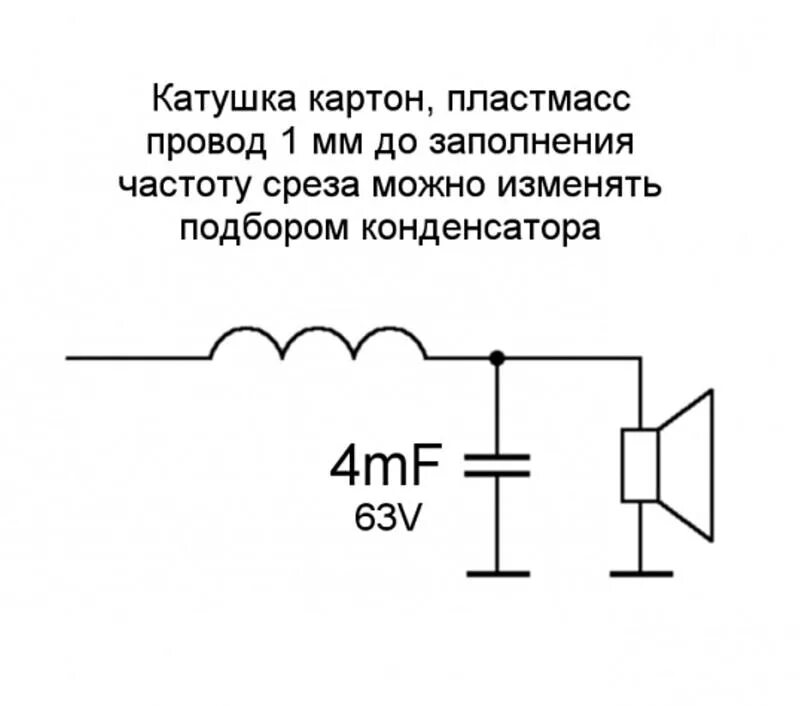 Фильтр для низкочастотного динамика схема. Фильтр низких частот для сабвуфера своими руками простая схема. Пассивный фильтр НЧ для сабвуфера схема подключения к усилителю. Пассивный фильтр НЧ для сабвуфера схема. Меньше низких частот