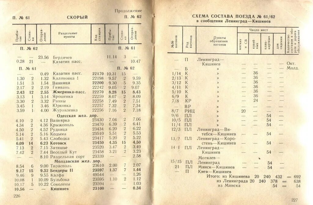 Афиша кишинев. Расписание поездов Кишинев. Расписание поездов Ленинград. Москва-Кишинёв поезд расписание. Расписание движения пассажирских поездов.