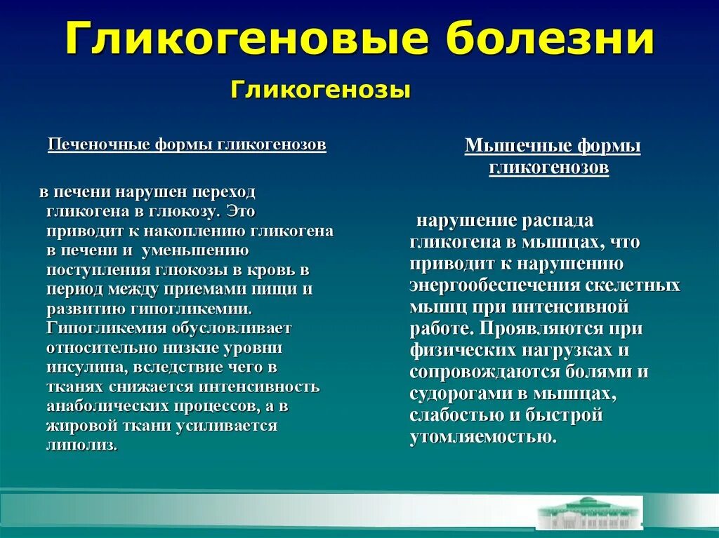 Слабость термин. Гликогеновые болезни (гликогенозы и агликогенозы). Гликогеновая болезнь печеночная форма. Печеночные и мышечные формы гликогенозов. Болезни накопления гликогена.