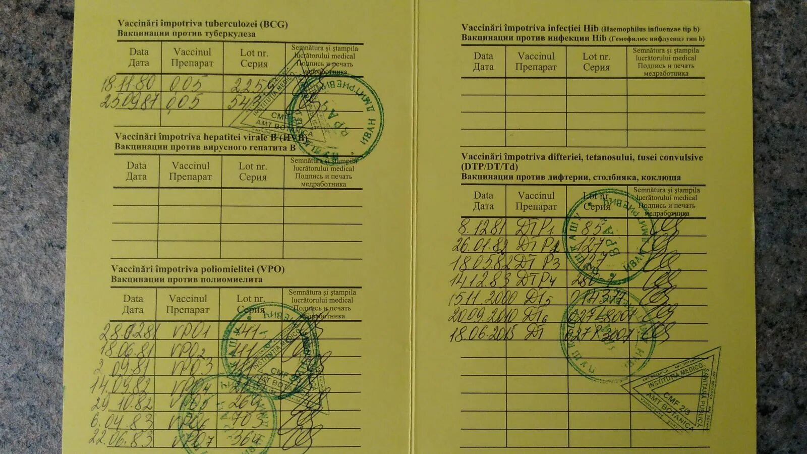 Как подготовить ребенка к прививке: АКДС, полиомиелит, гепатит, манту