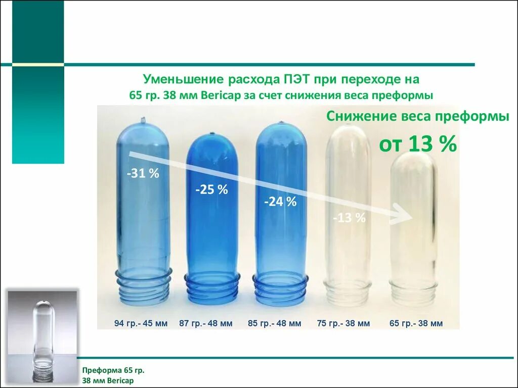 Сколько весит литровая бутылка. Преформа Bericap. Преформа Bericap 38мм. ПЭТ преформы Bericap 38. Bericap 38 мм.