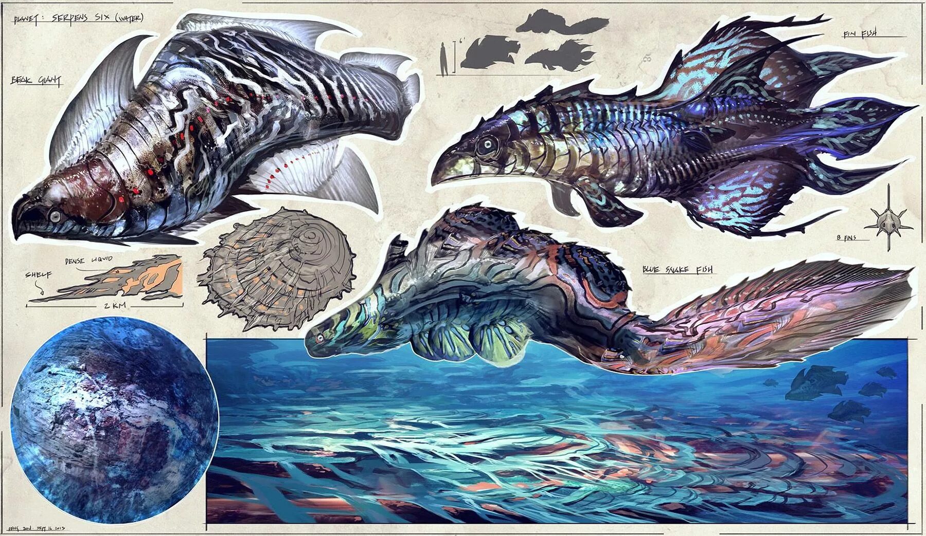 Инопланетные рыбы. Морские Мифические существа. Животные на других планетах.