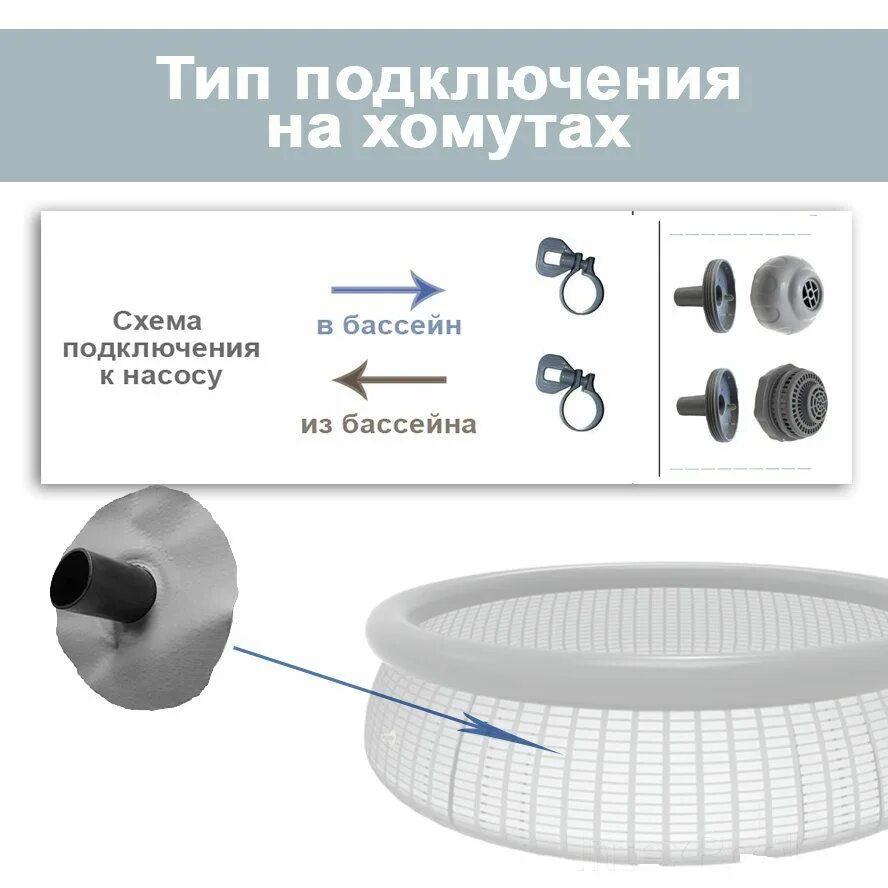 Как подключить фильтр к бассейну intex. Как подключить фильтр к бассейну. подключение насоса к бассейну bestway схема. подключение насоса бествей к бассейну. схема подключения фильтра к бассейну интекс.