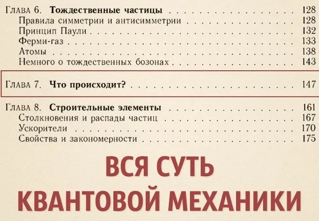 Линейный Гармонический осциллятор в квантовой механике презентация, доклад