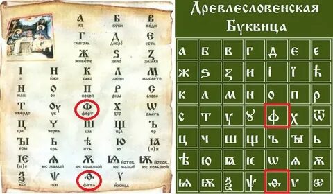 Древлесловенская буквица