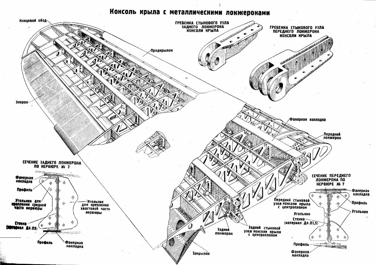 Ла 5 конструкция крыла. Лонжерон крыла самолета ла 5. Крыла ла 5 схема. Крыло ла 5 конструкция. Чертежи лонжеронов