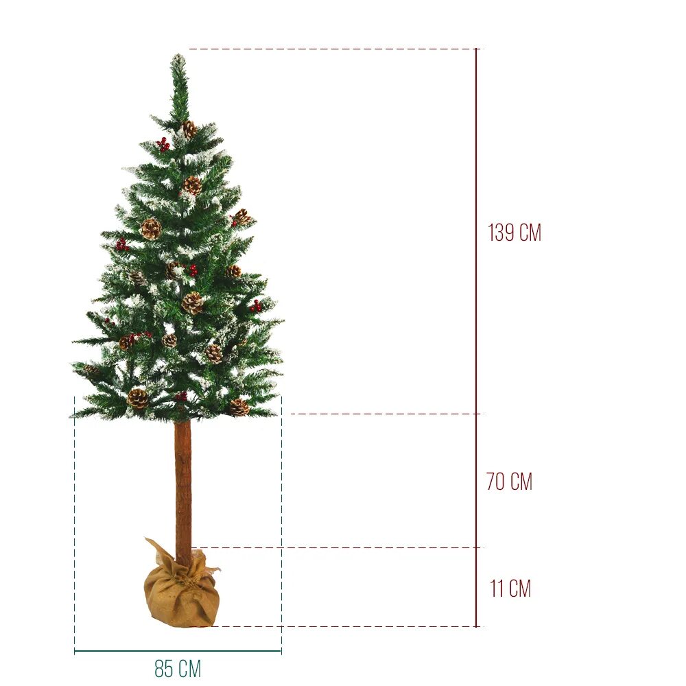 Размеры елок. Высота елок искусственных. Габариты елки. Размеры елок искусственных.