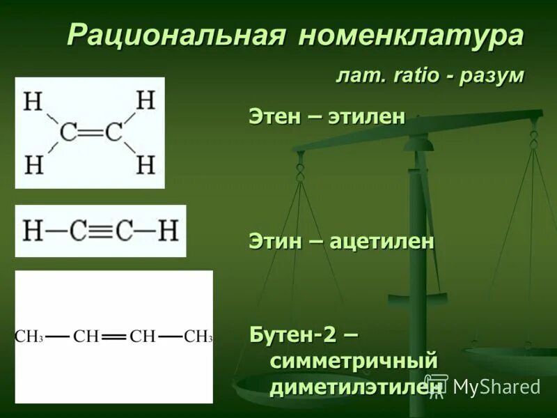 Формула этина