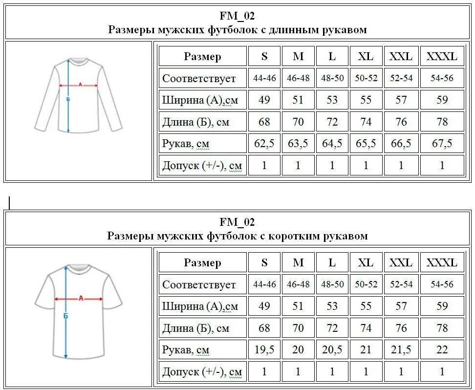 Таблица размеров майка. Размеры мужчин таблица размеров. Размерная сетка футболка женская размер 64. Размер футболок мужских таблица по росту. Мужская Размерная сетка футболок мужских таблица.