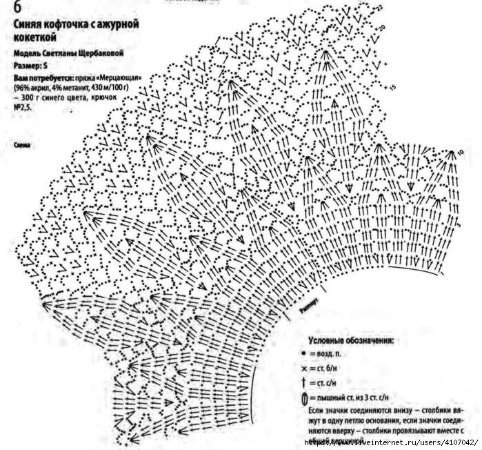 Круглая кокетка крючком схемы женских кофточек. Реглан сверху крючком схемы листики. Круглая кокетка реглан сверху схемы вязания крючком. Схема вязания крючком кокетки листики. Описание круглой кокетки крючком