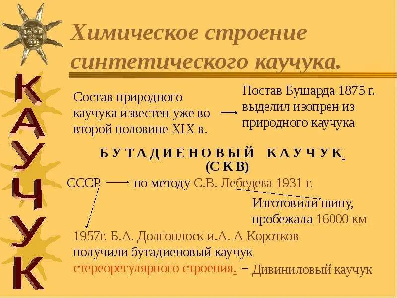 Синтетический каучук свойства. Синтетический каучук органическая химия. Строение синтетического каучука. Строение каучука кратко. Состав искусственного каучука.