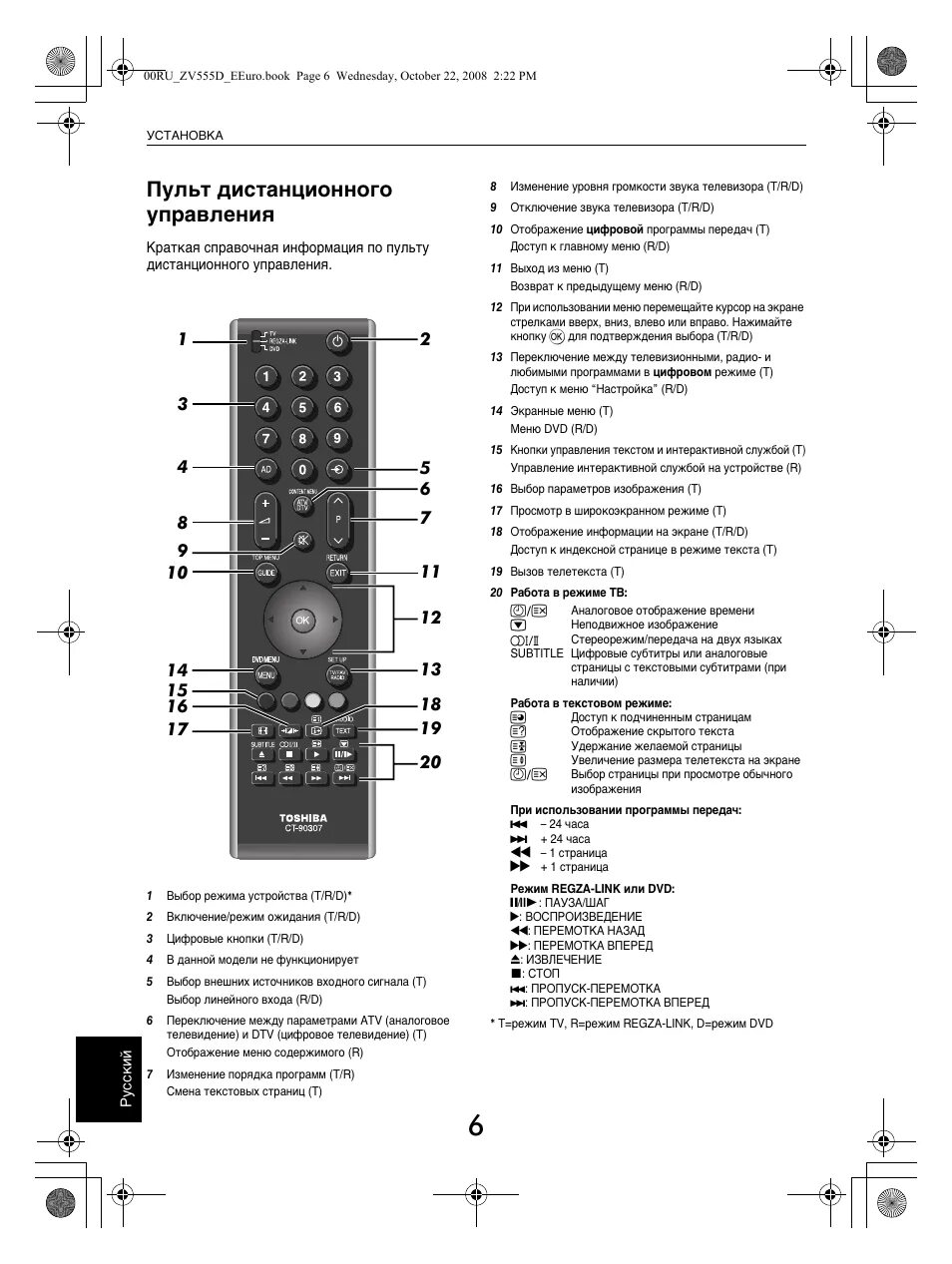 Как на пульте включить av. Toshiba REGZA 32av500pr пульт управления. Телевизор Toshiba 32av502pr. Пульт для телевизора Toshiba ст-90326. Пульт Тошиба ст 8023 громкость звука.