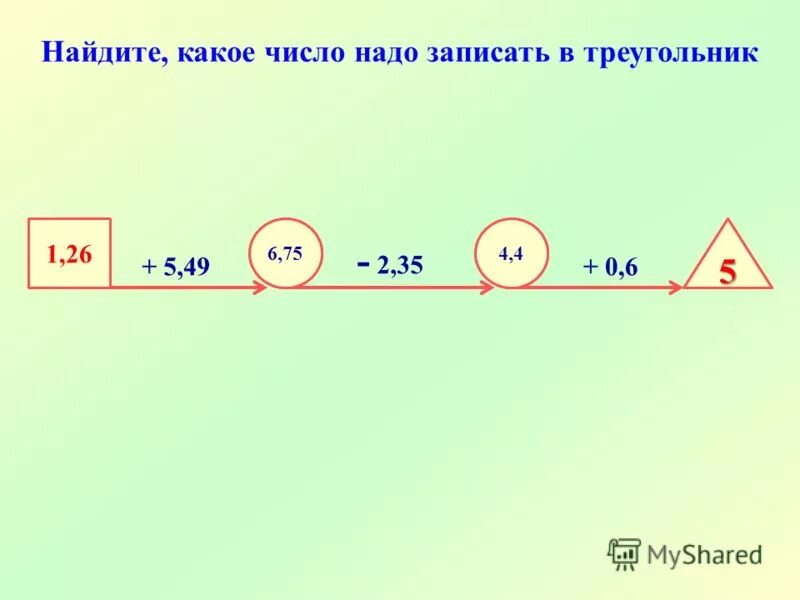 12 27 1 математика