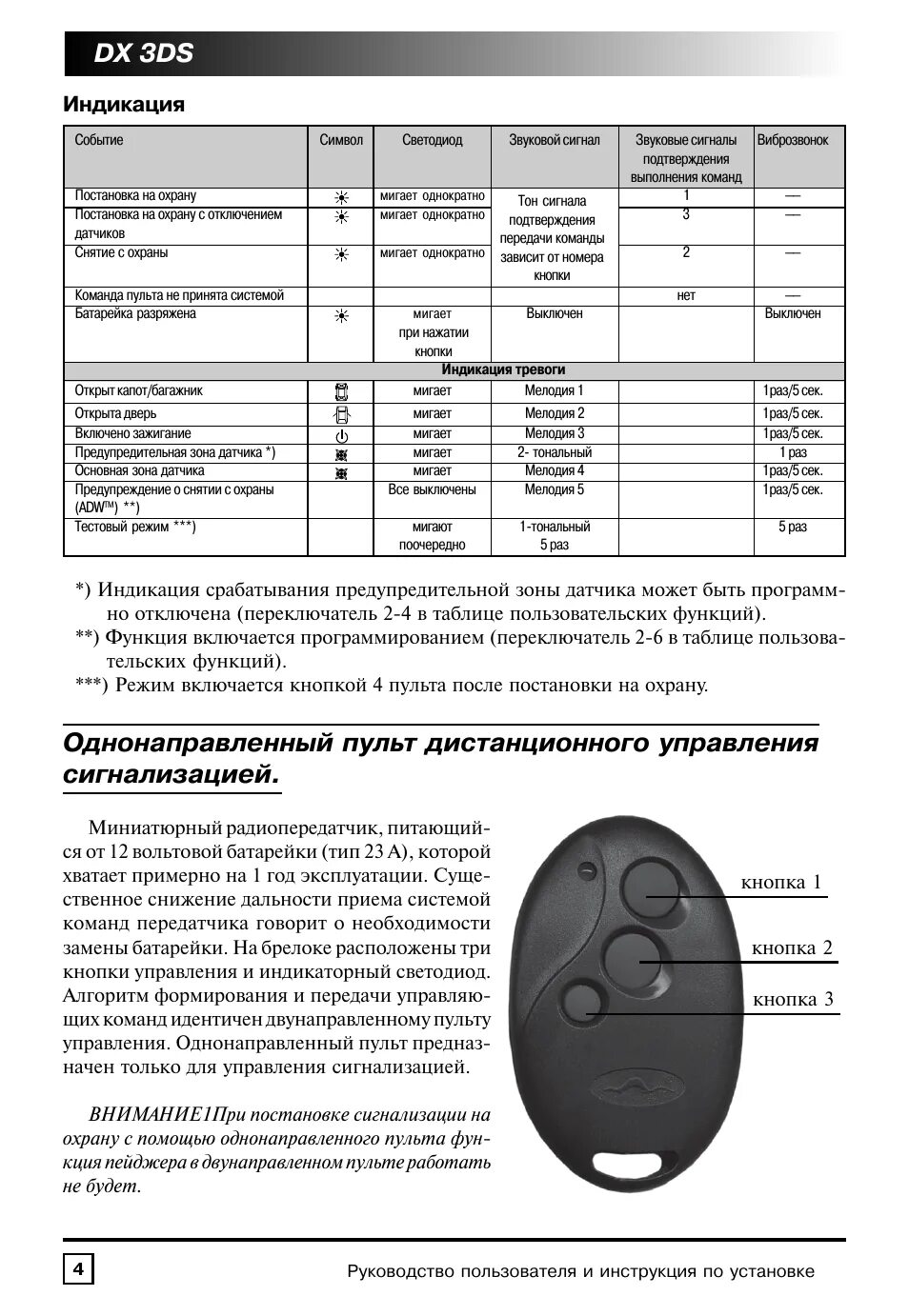 Как подключить пульт сигнализации. Сигнализации мангуст 433.92 mhz модель. сигнализации мангуст 433.92 mhz модель дополнительные. сигнализация мангуст брелок с 3 кнопками. пульт сигнализации mongoose 433.92.