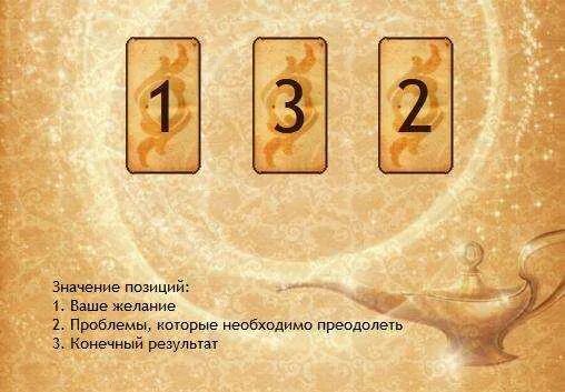 Гадание исполнение. Расклад на исполнение желания таро. расклад таро на желание. расклад таро на исполнение мечты. карты таро расклад на желание.
