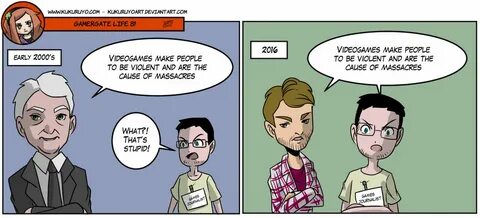 Gamergate