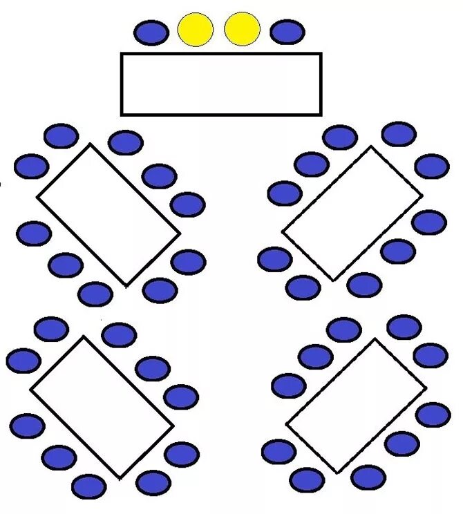 Расстановка столов. Схема расстановки столов в детском саду. Расстановка столов в ДОУ. Схема расстановки столов на свадьбе. Рассадка класса шаблон