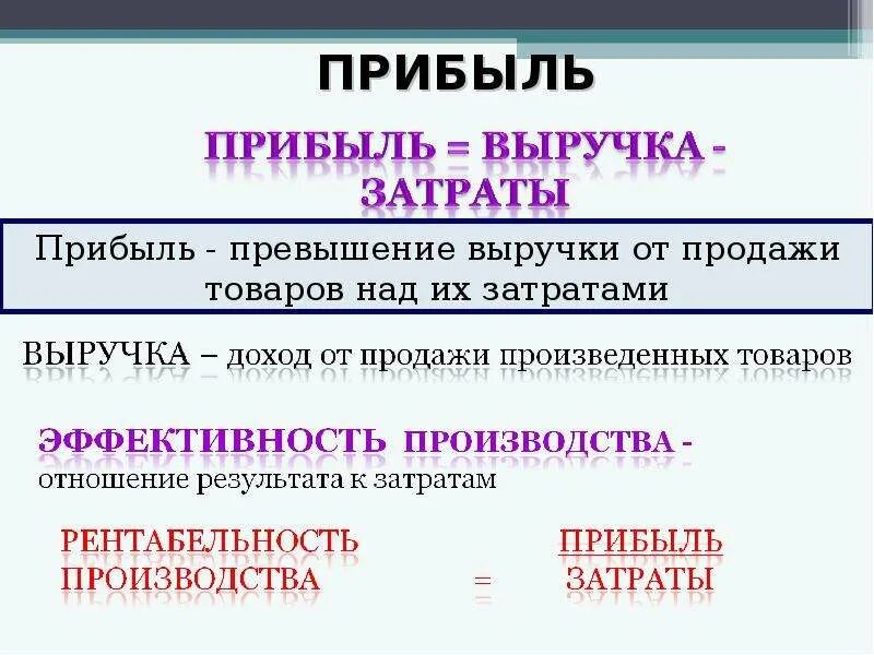 Параграф производство затраты выручка прибыль. Выручка и затраты. Затраты выручка прибыль. Производство затраты выручка прибыль. Затраты производства Обществознание 7 класс.